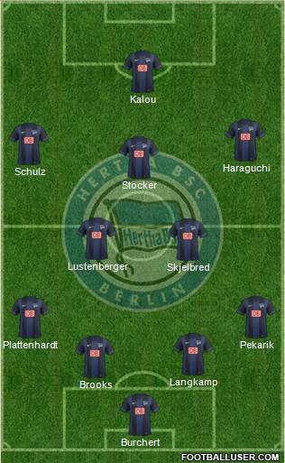 Hertha BSC Berlin Formation 2015