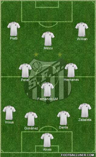 Santos FC Formation 2015