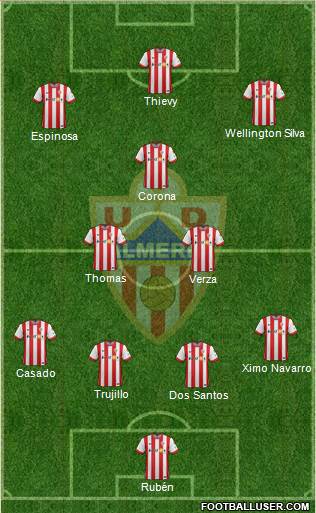 U.D. Almería S.A.D. Formation 2015