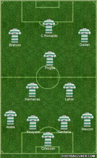 Celtic Formation 2015