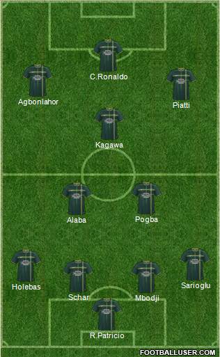 Celtic Formation 2015