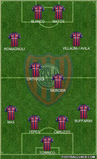 San Lorenzo de Almagro Formation 2015