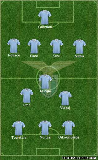 S.S. Lazio Formation 2015