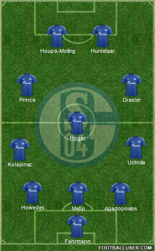 FC Schalke 04 Formation 2015