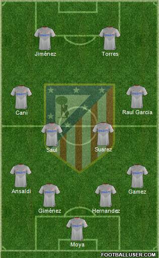 C. Atlético Madrid S.A.D. Formation 2015