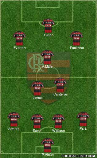 CR Flamengo Formation 2015
