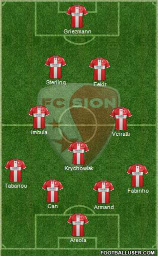 FC Sion Formation 2015