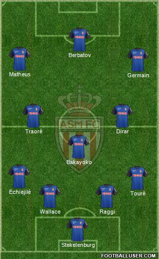 AS Monaco FC Formation 2015