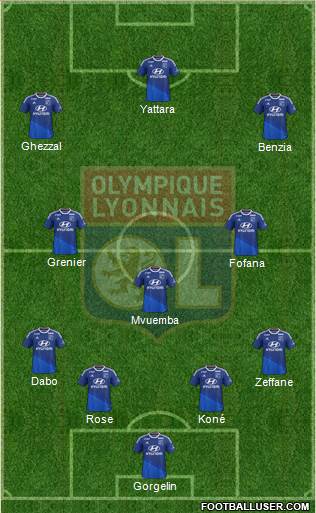 Olympique Lyonnais Formation 2015