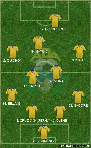 A.D. Alcorcón Formation 2015