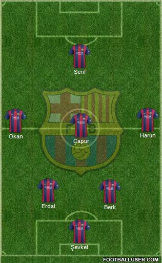 F.C. Barcelona Formation 2015
