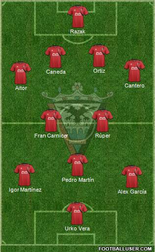 C.D. Mirandés Formation 2015