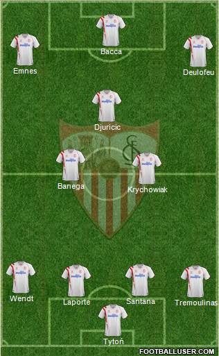 Sevilla F.C., S.A.D. Formation 2015