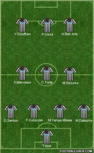 Newcastle United Formation 2015