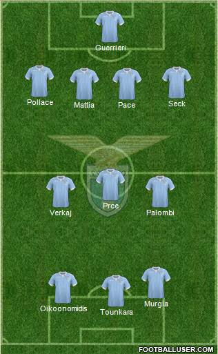 S.S. Lazio Formation 2015