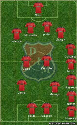 CD Independiente Medellín Formation 2015