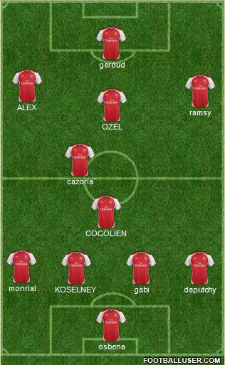 Arsenal Formation 2015