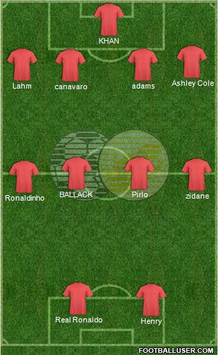 South Africa Formation 2015