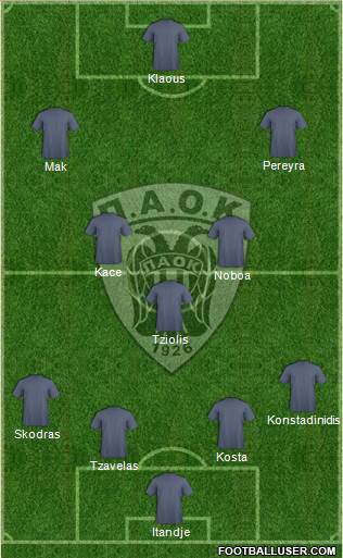 AS PAOK Salonika Formation 2015