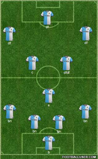 Blackburn Rovers Formation 2015