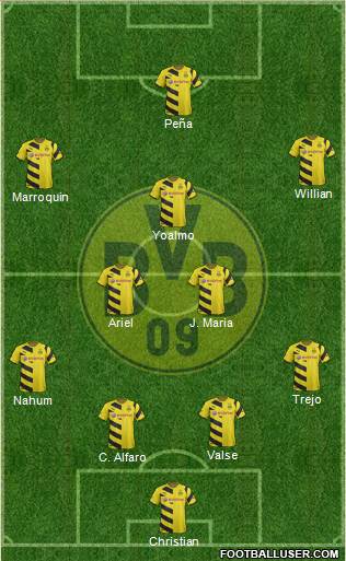 Borussia Dortmund Formation 2015
