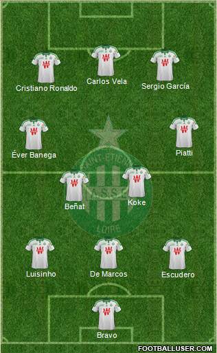 A.S. Saint-Etienne Formation 2015