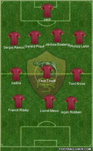 AS Roma Formation 2015
