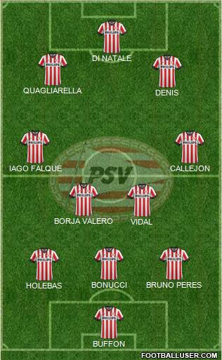 PSV Formation 2015
