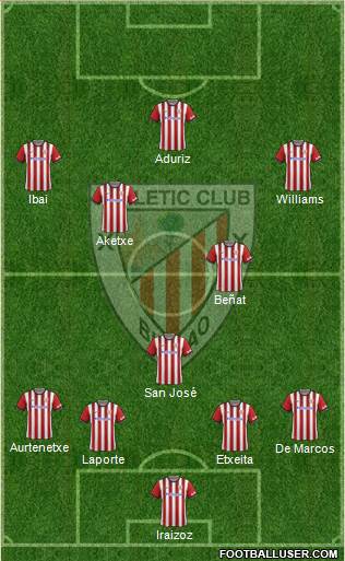 Athletic Club Formation 2015