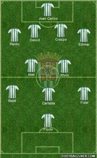 Córdoba C.F., S.A.D. Formation 2015