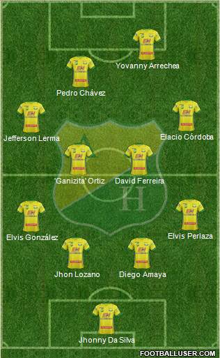 CD Atlético Huila Formation 2015
