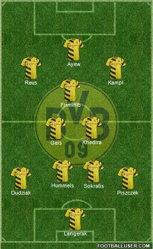 Borussia Dortmund Formation 2015