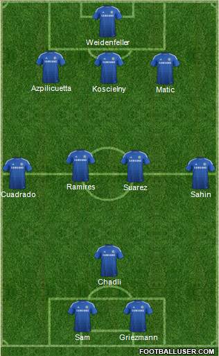 Chelsea Formation 2015