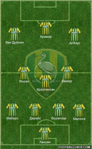 ADO Den Haag Formation 2015