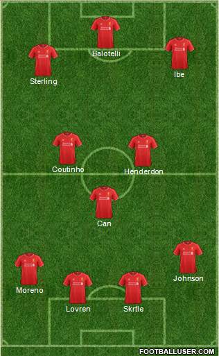 Liverpool Formation 2015