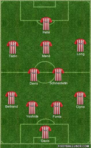 Southampton Formation 2015