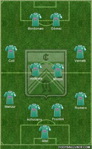 Ferro Carril Oeste Formation 2015