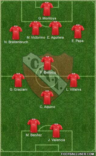 Independiente Formation 2015