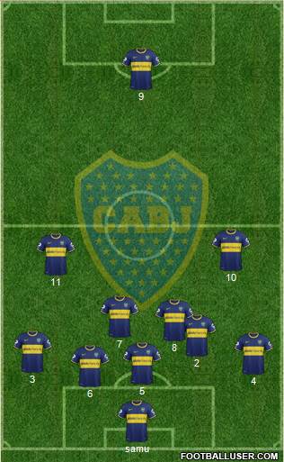 Boca Juniors Formation 2015