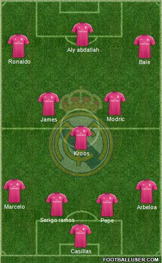 Real Madrid C.F. Formation 2015