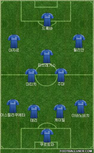 Chelsea Formation 2015