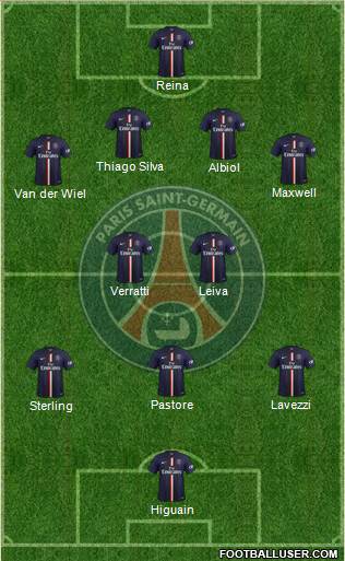 Paris Saint-Germain Formation 2015