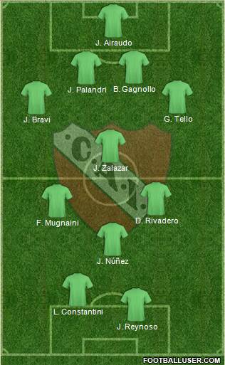 Independiente Formation 2015