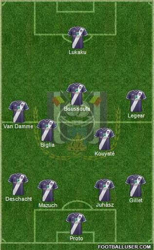 RSC Anderlecht Formation 2015