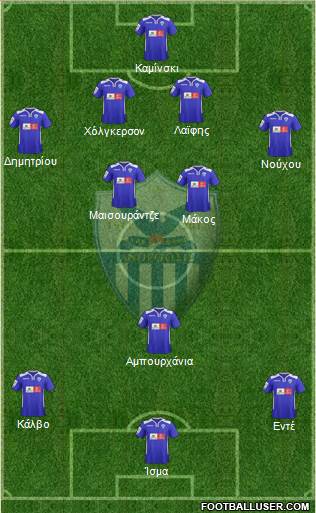 AE Anorthosis Famagusta Formation 2015