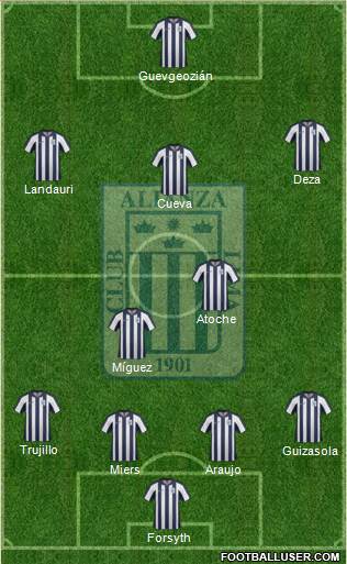 C Alianza Lima Formation 2015