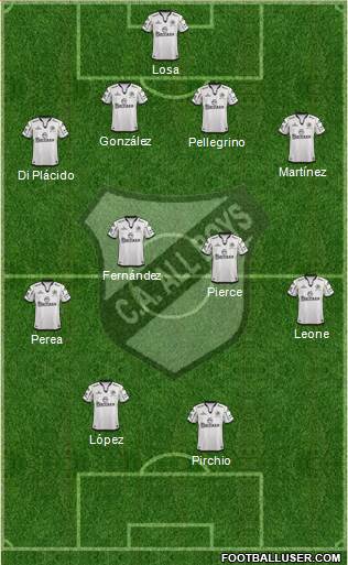 All Boys Formation 2015