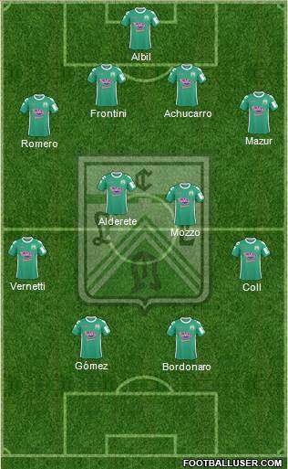 Ferro Carril Oeste Formation 2015