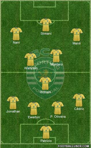 Sporting Clube de Portugal - SAD Formation 2015