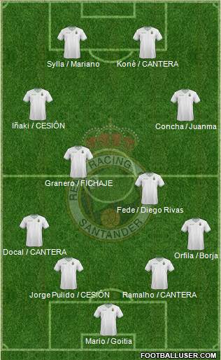 R. Racing Club S.A.D. Formation 2015